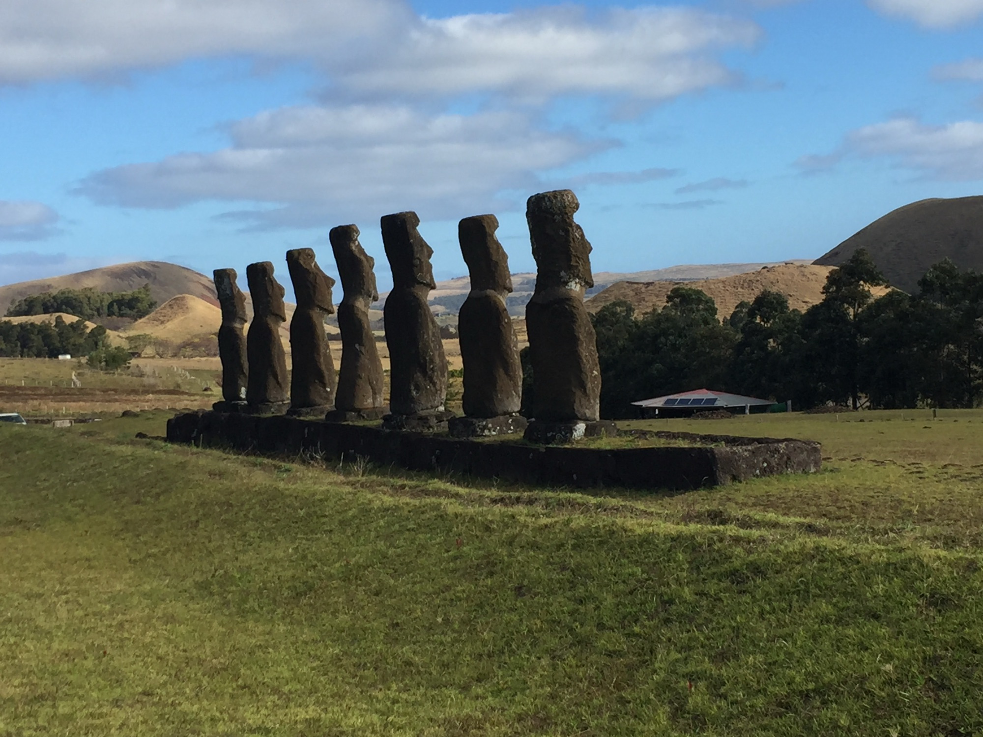 Wanderlust and Well-Being: The Most Incredible Places on Earth – Easter Island